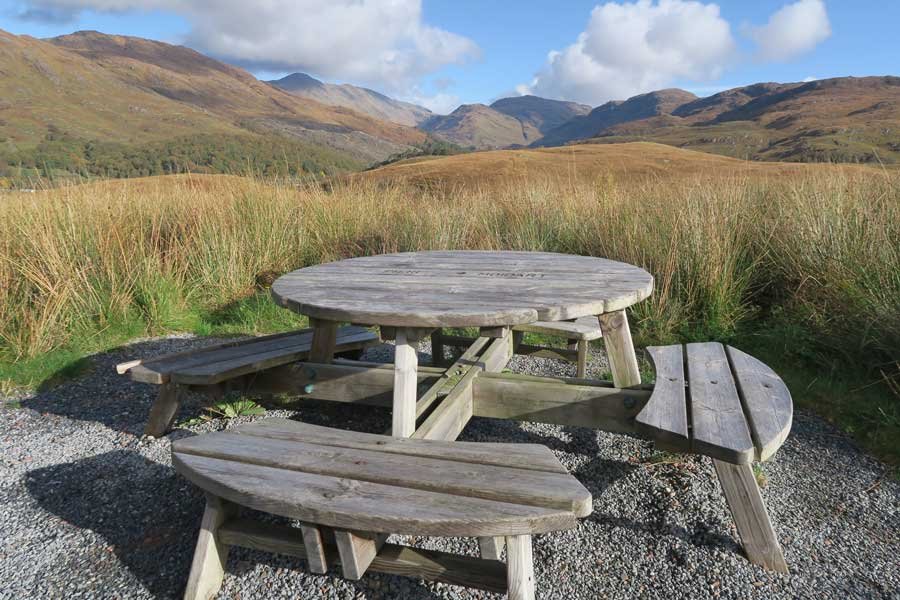 Ardmollich, Glen Moidart and The Silver Walk